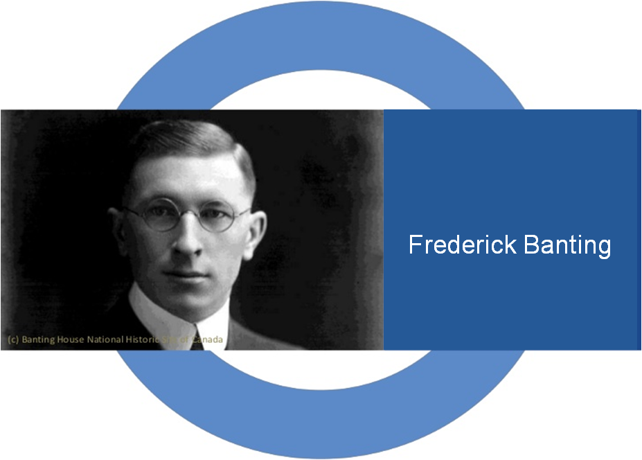 fred banting